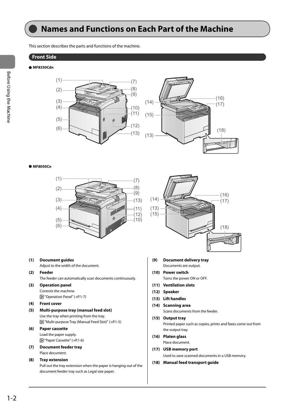 Names and functions on each part of the machine, Front side | Canon ImageCLASS MF8050Cn User Manual | Page 26 / 159