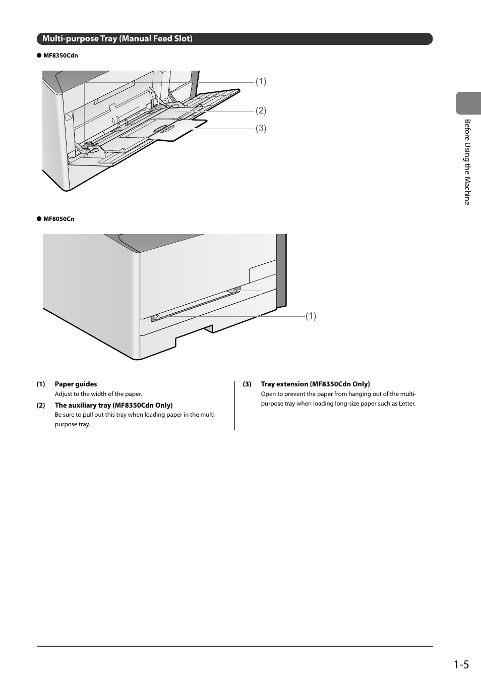 Multi-purpose tray (manual feed slot), P.1-5) | Canon ImageCLASS MF8050Cn User Manual | Page 29 / 159