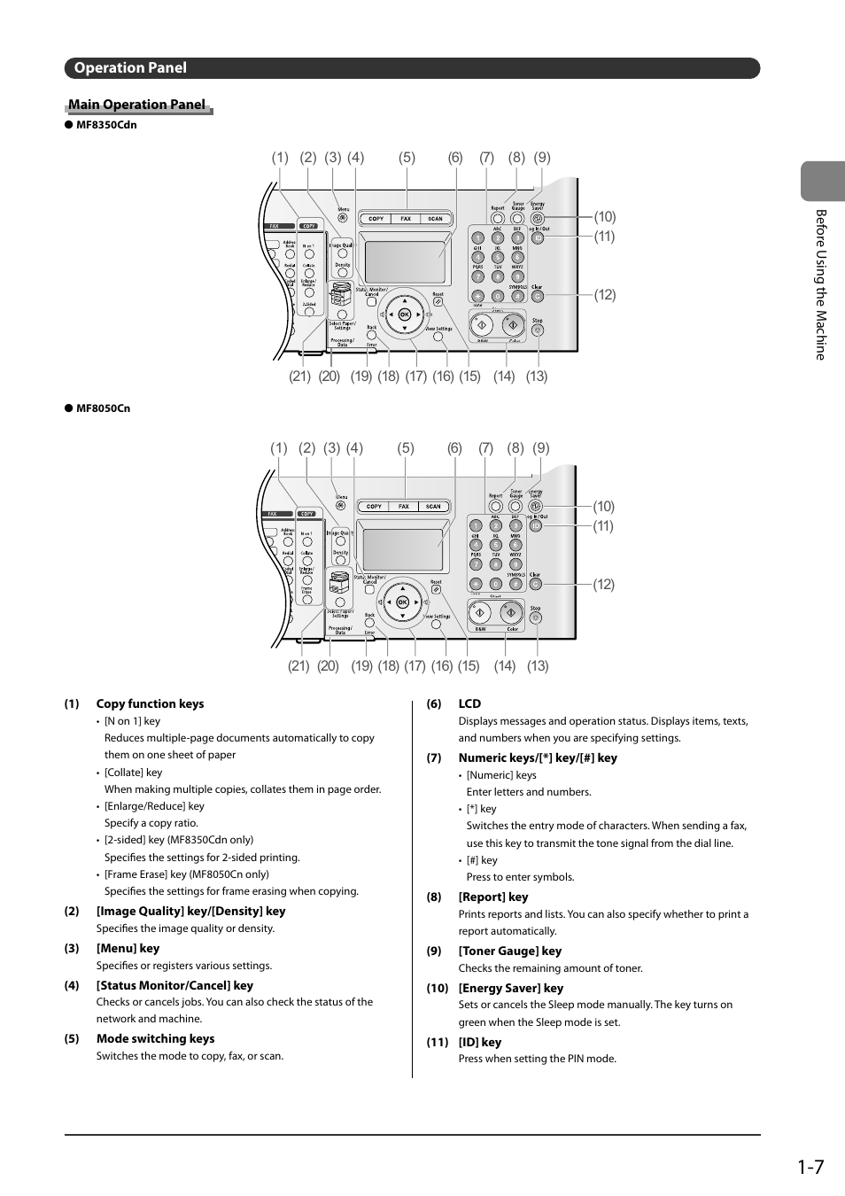 Operation panel, Main operation panel, P.1-7) | Canon ImageCLASS MF8050Cn User Manual | Page 31 / 159