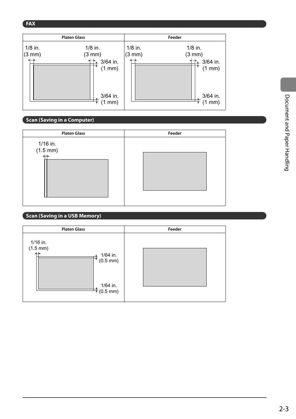 Scan (saving in a computer), Scan (saving in a usb memory), Fax 2-3 | Canon ImageCLASS MF8050Cn User Manual | Page 39 / 159