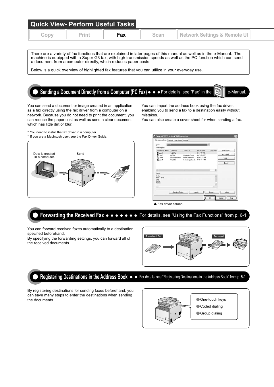 Quick view- perform useful tasks, Copy print fax scan, Network settings & remote ui | Canon ImageCLASS MF8050Cn User Manual | Page 4 / 159