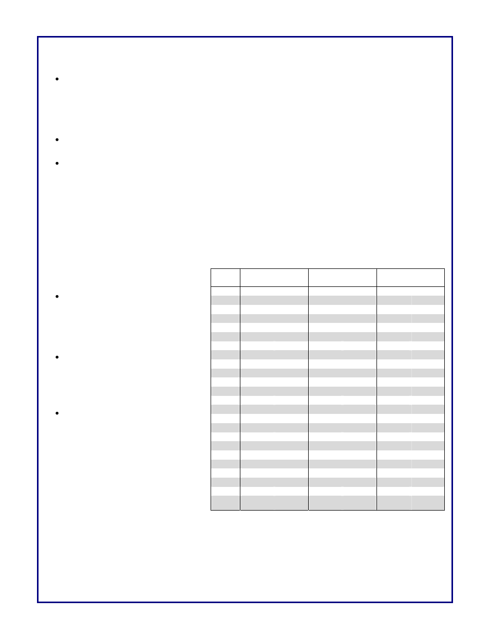 Comtest Networks 4048 SYSTEM 5 Splitter Shelf User Manual | Page 3 / 6