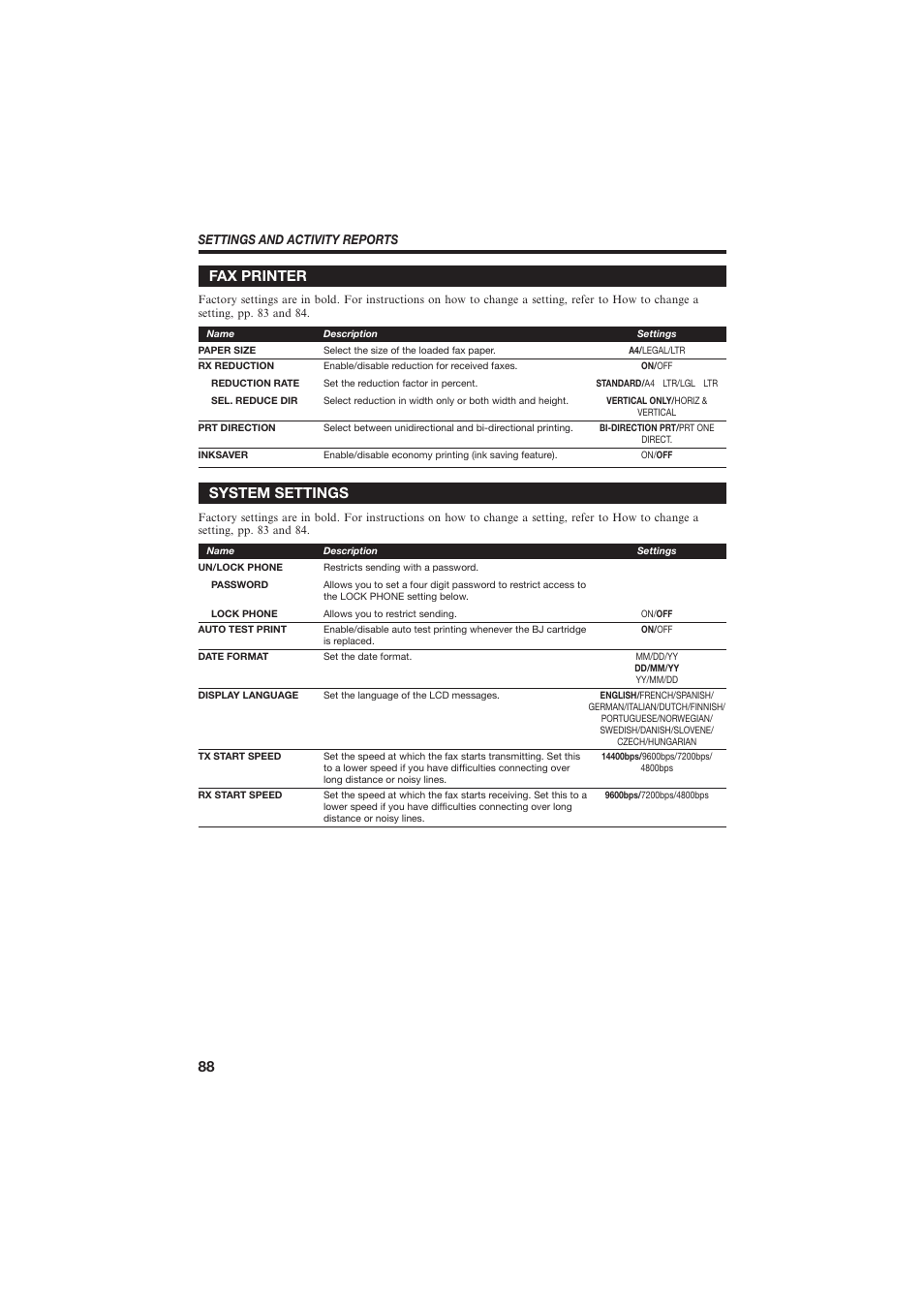 Fax printer, System settings | Canon B155 User Manual | Page 100 / 140