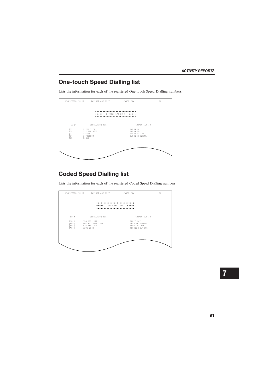 One-touch speed dialling list, Coded speed dialling list | Canon B155 User Manual | Page 103 / 140
