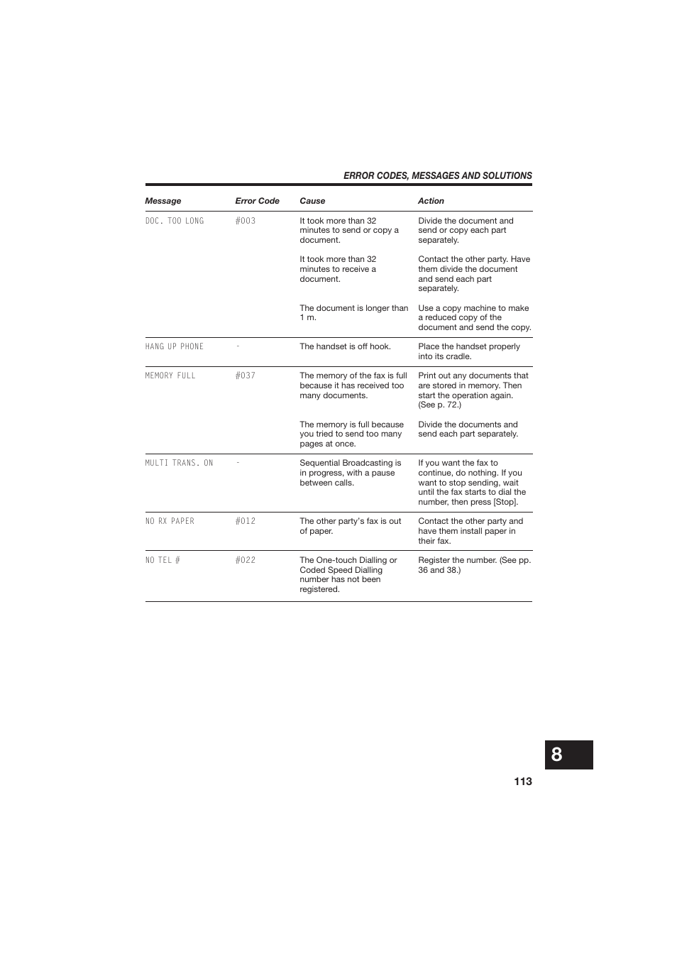 Canon B155 User Manual | Page 125 / 140