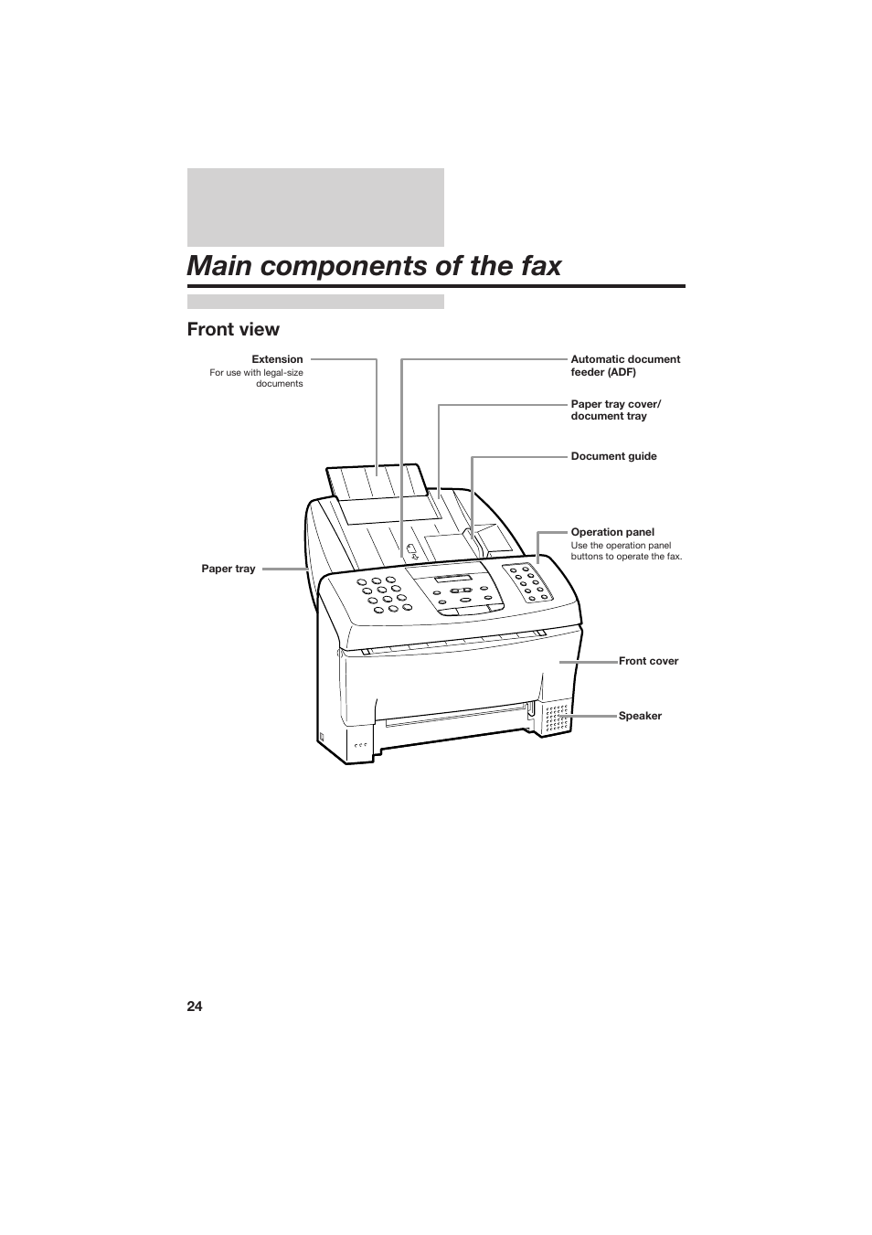 Main components of the fax, Front view | Canon B155 User Manual | Page 36 / 140