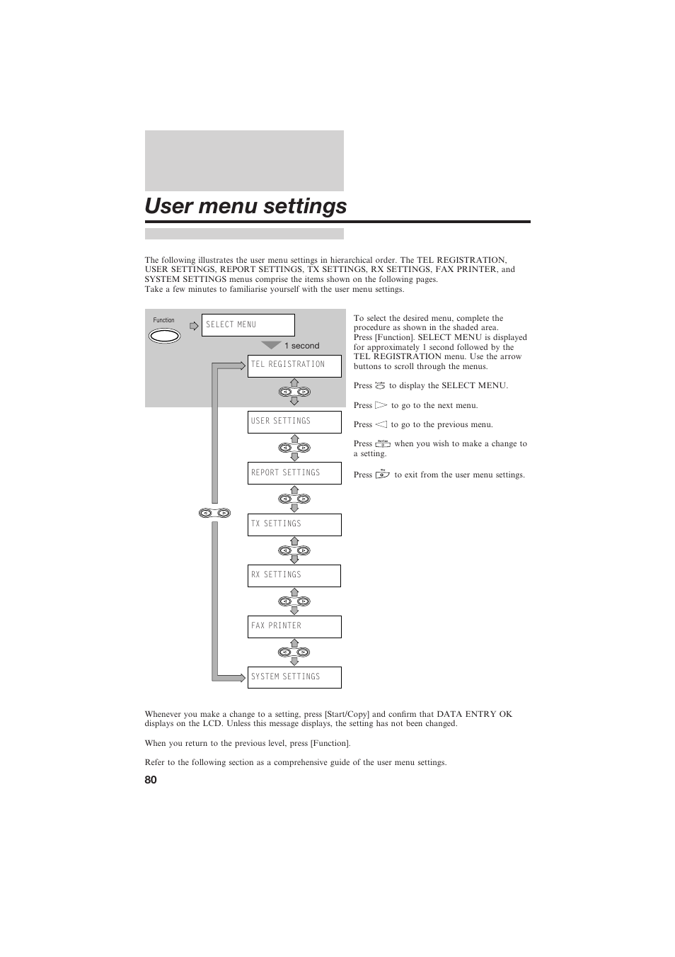 User menu settings | Canon B155 User Manual | Page 92 / 140