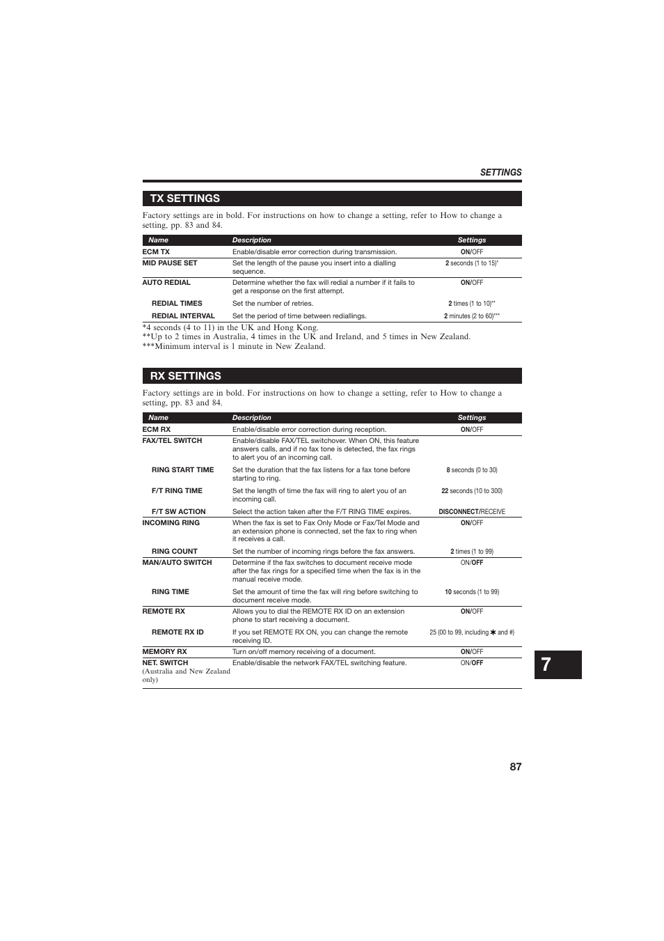 Canon B155 User Manual | Page 99 / 140