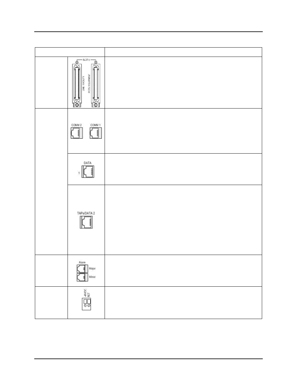 Comtest Networks MTAS-192 METALLIC TEST ACCESS SYSTEM User Manual | Page 13 / 72