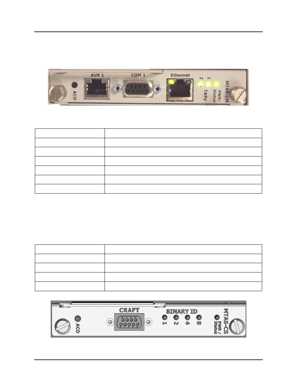 Comtest Networks MTAS-192 METALLIC TEST ACCESS SYSTEM User Manual | Page 14 / 72