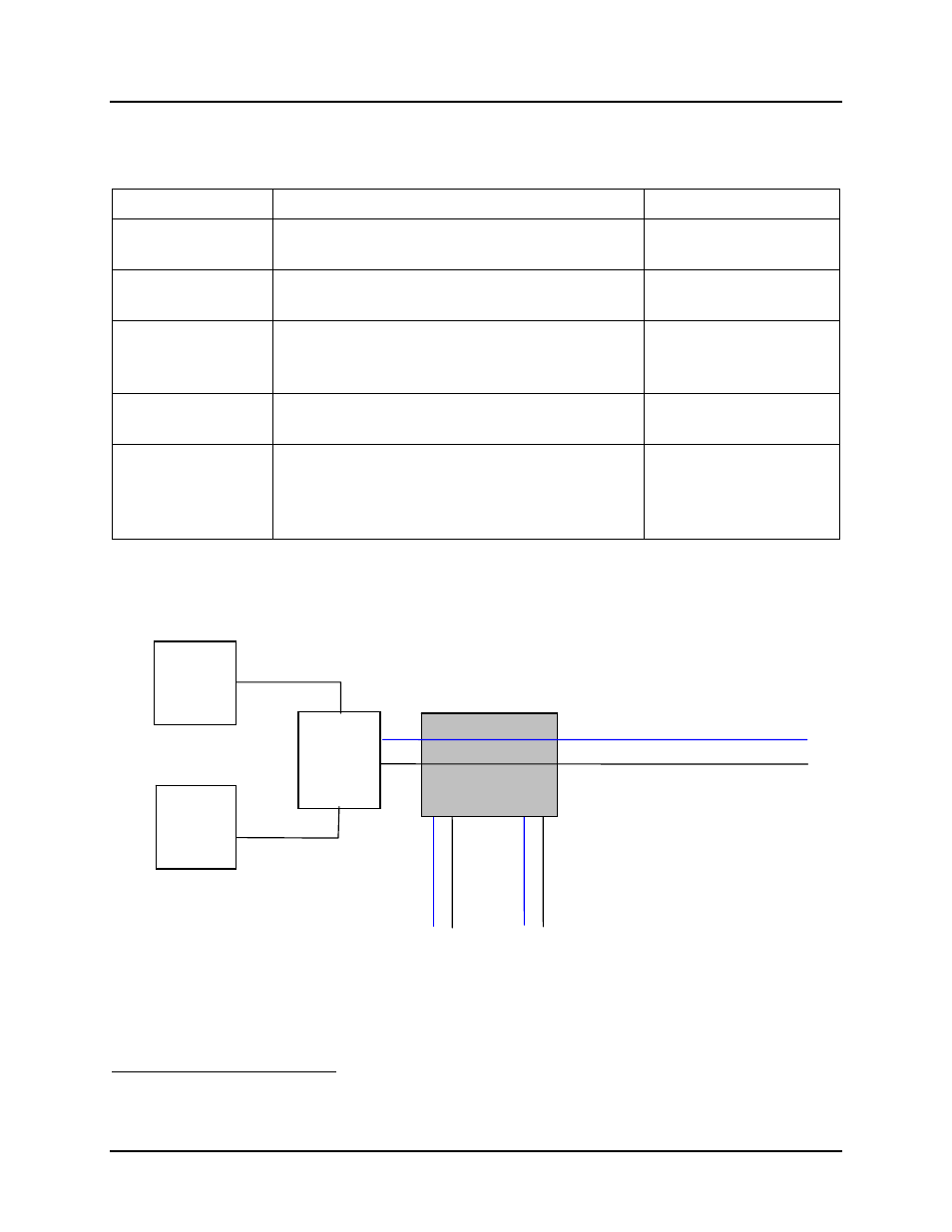 Rtu (test head) | Comtest Networks MTAS-192 METALLIC TEST ACCESS SYSTEM User Manual | Page 16 / 72