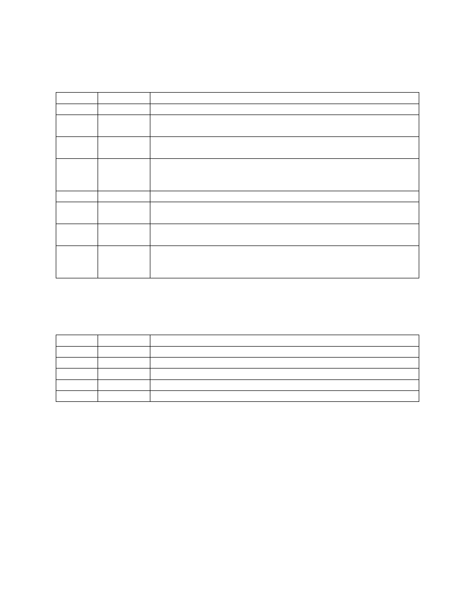 Comtest Networks MTAS-192 METALLIC TEST ACCESS SYSTEM User Manual | Page 2 / 72