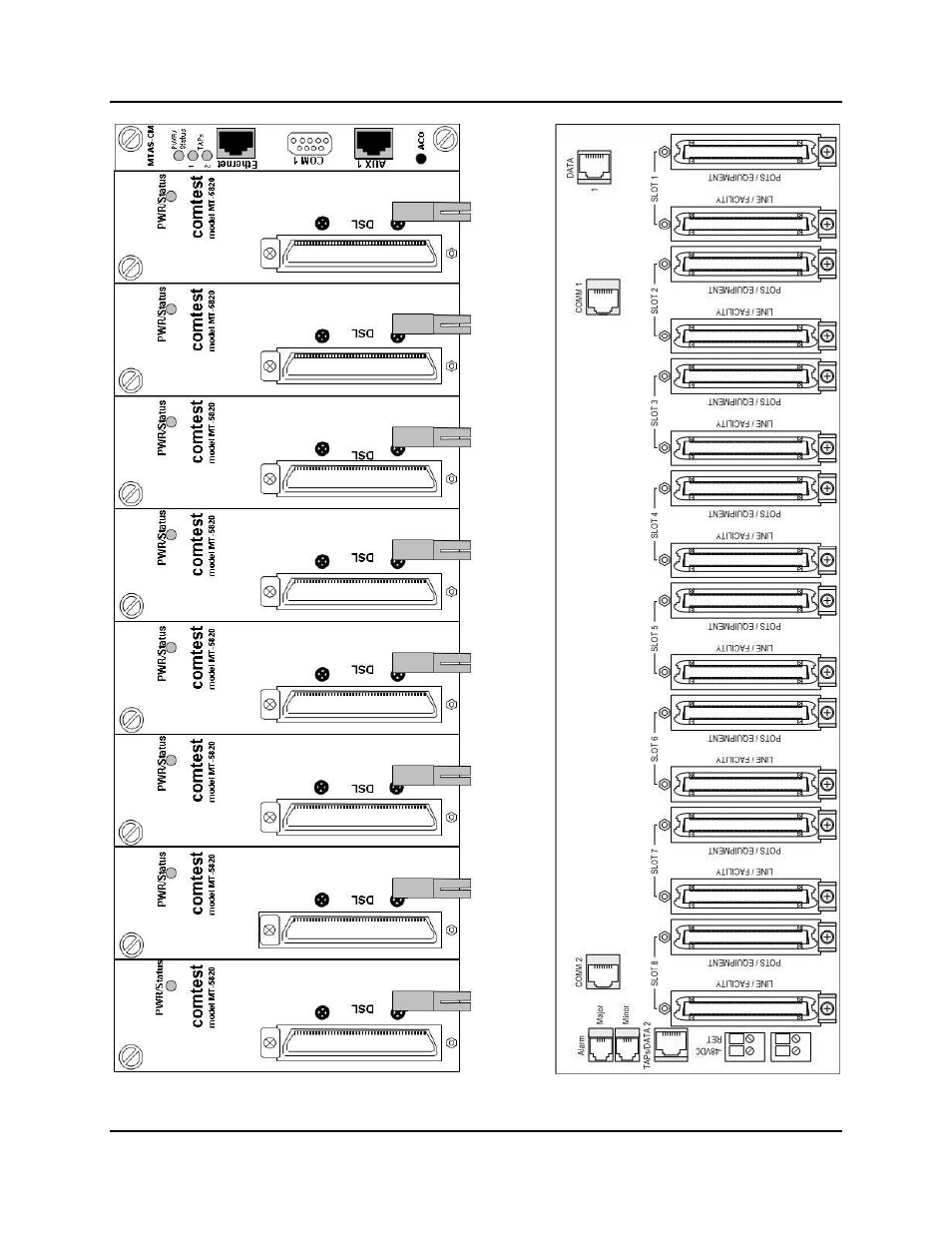 Comtest Networks MTAS-192 METALLIC TEST ACCESS SYSTEM User Manual | Page 29 / 72