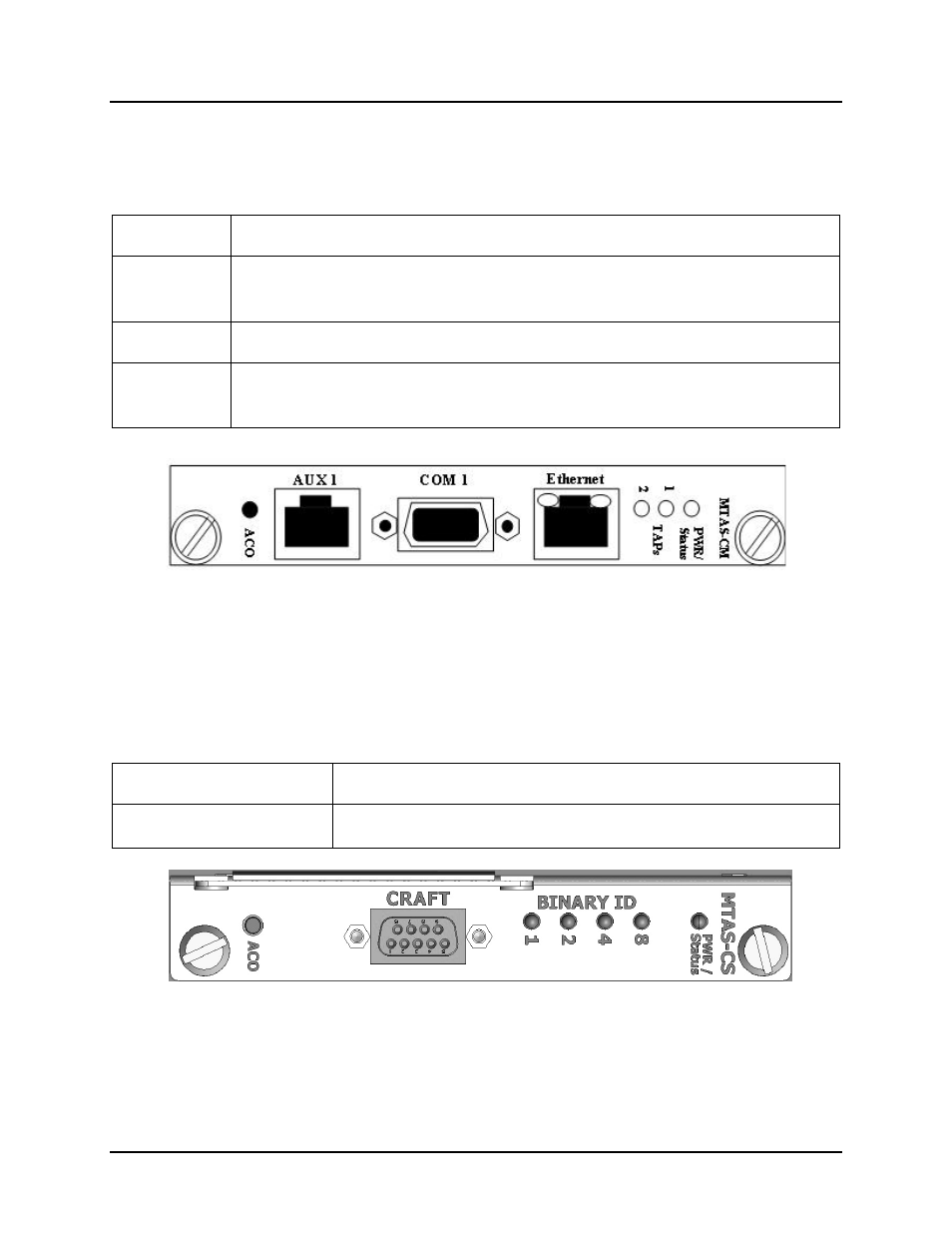Comtest Networks MTAS-192 METALLIC TEST ACCESS SYSTEM User Manual | Page 30 / 72