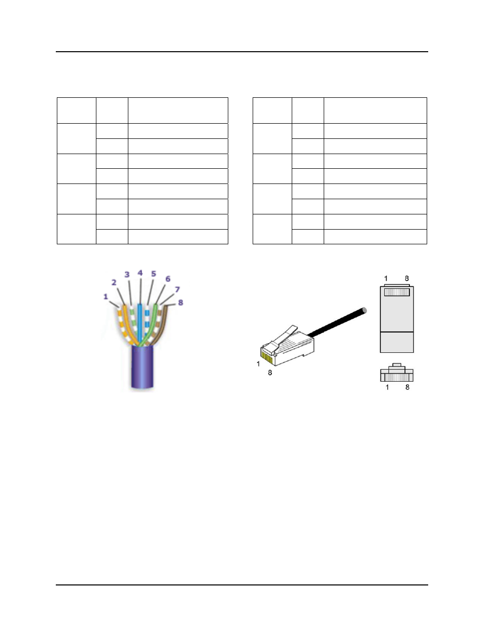 Comtest Networks MTAS-192 METALLIC TEST ACCESS SYSTEM User Manual | Page 66 / 72