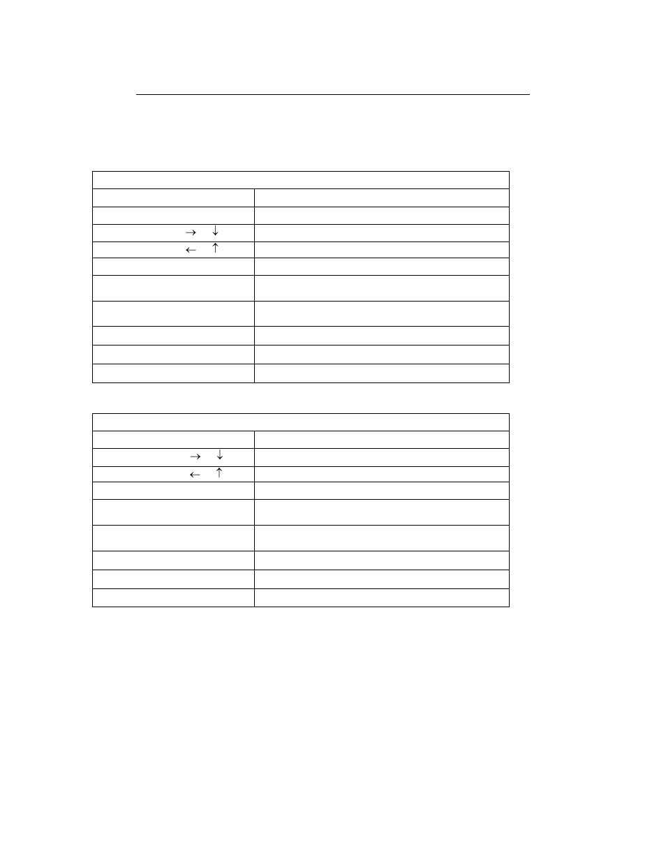 ConnectGear MU2 HIS (New HotKey instruction sheet for serial number begin w/ 2008......) User Manual | 2 pages