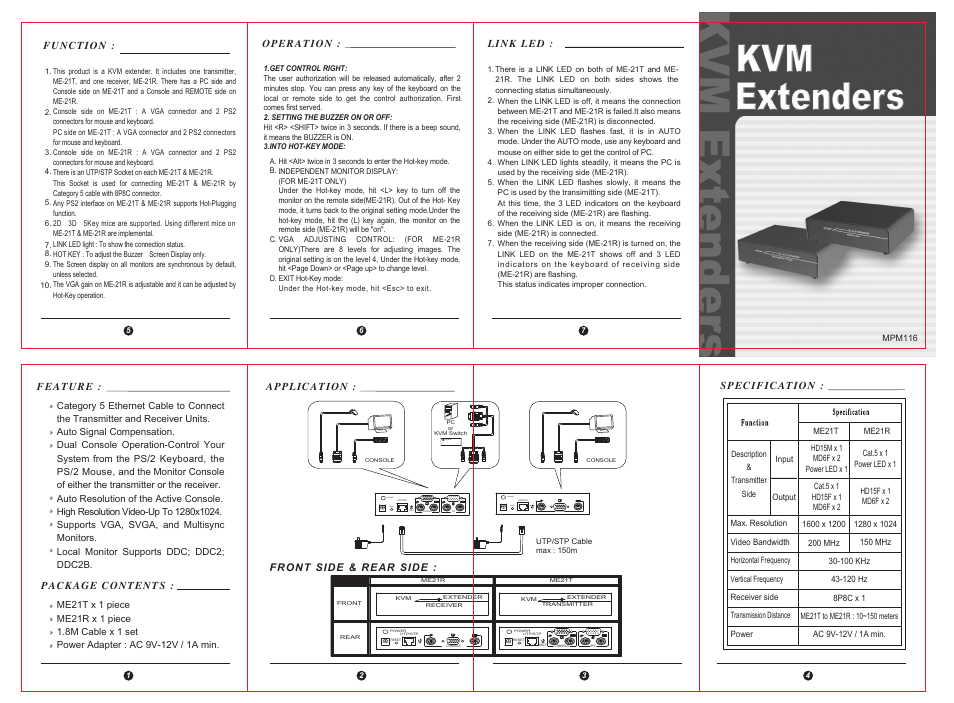 ConnectGear ME-21TR User Manual | 1 page