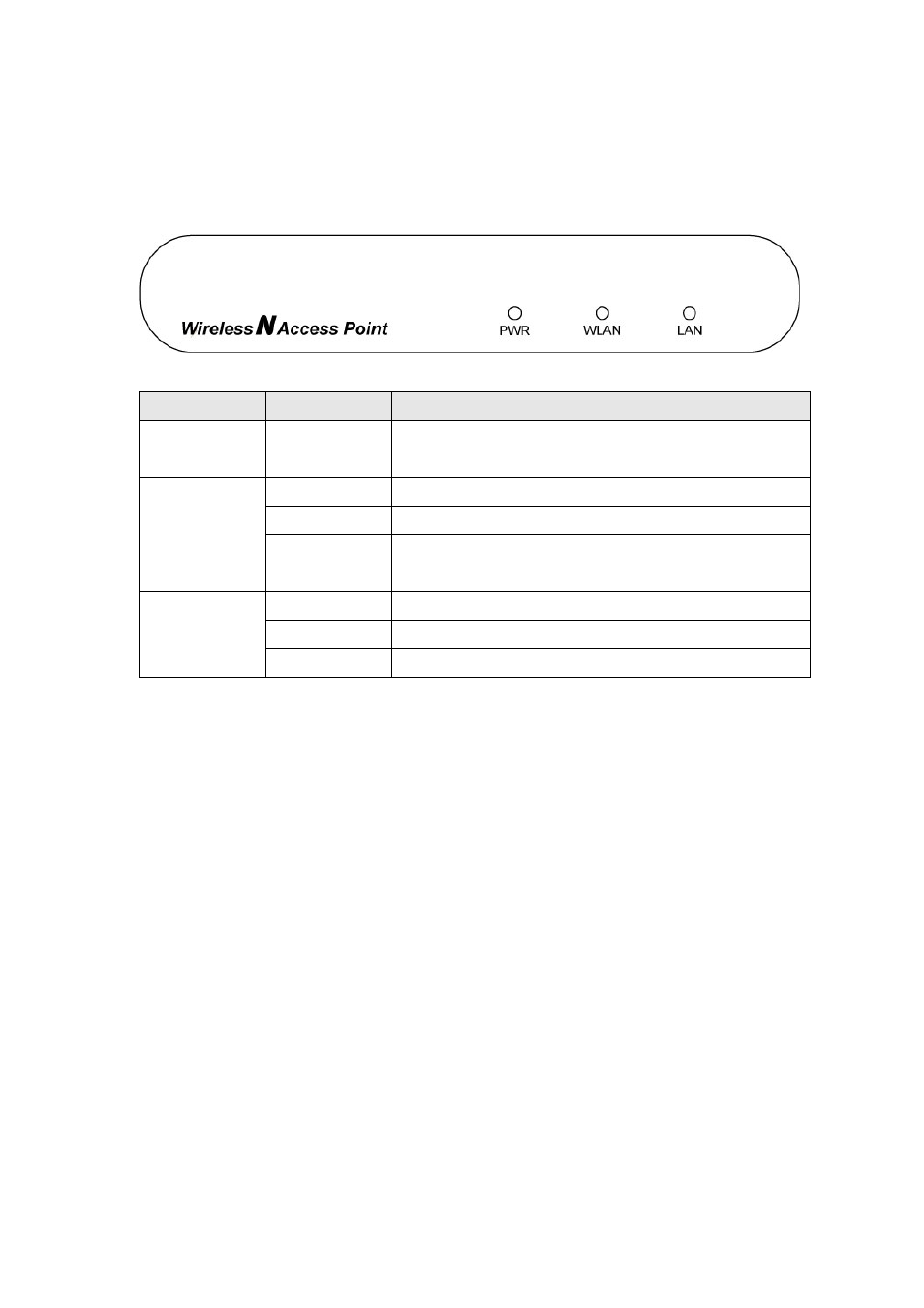 ConnectGear WA660N User Manual | Page 13 / 83