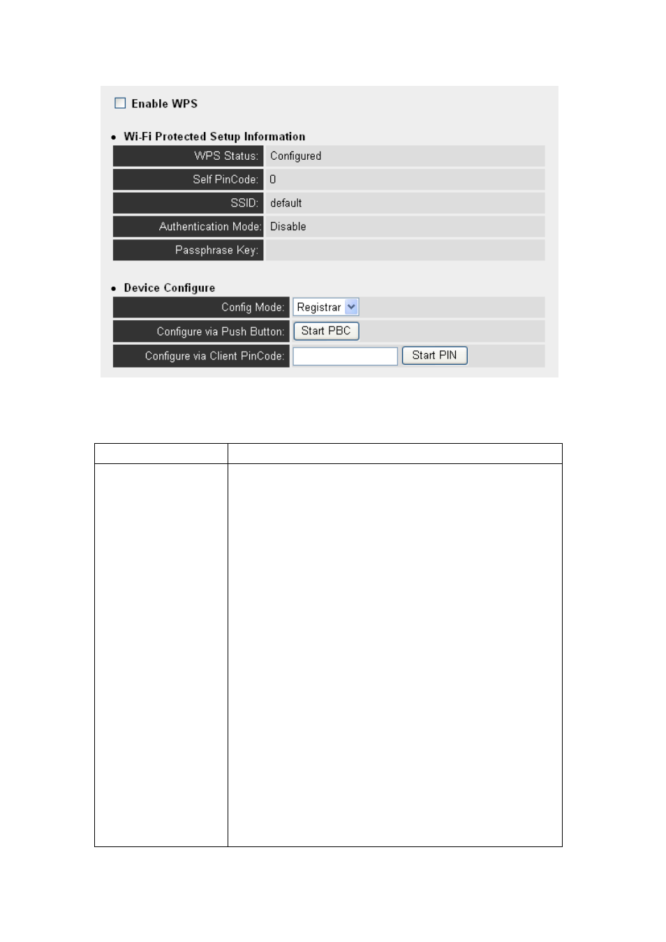 ConnectGear WA660N User Manual | Page 48 / 83