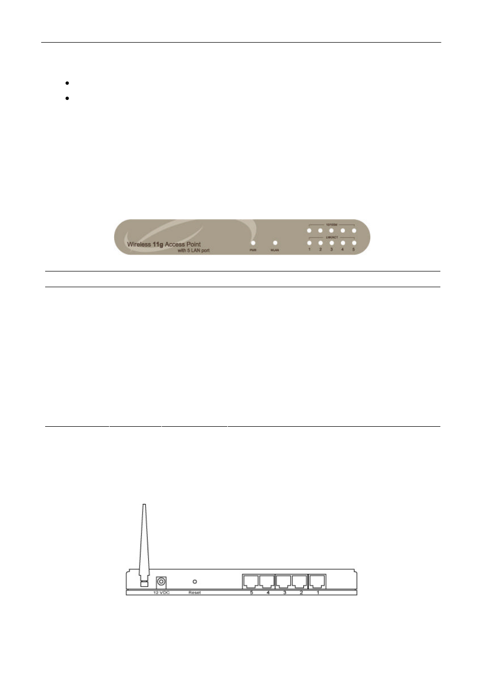 4 physical description | ConnectGear WA540G User Manual | Page 4 / 40