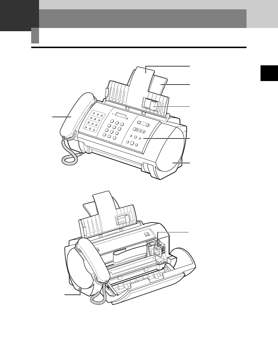 Preparing to use your fax, Main components of your fax | Canon B45 User Manual | Page 23 / 124