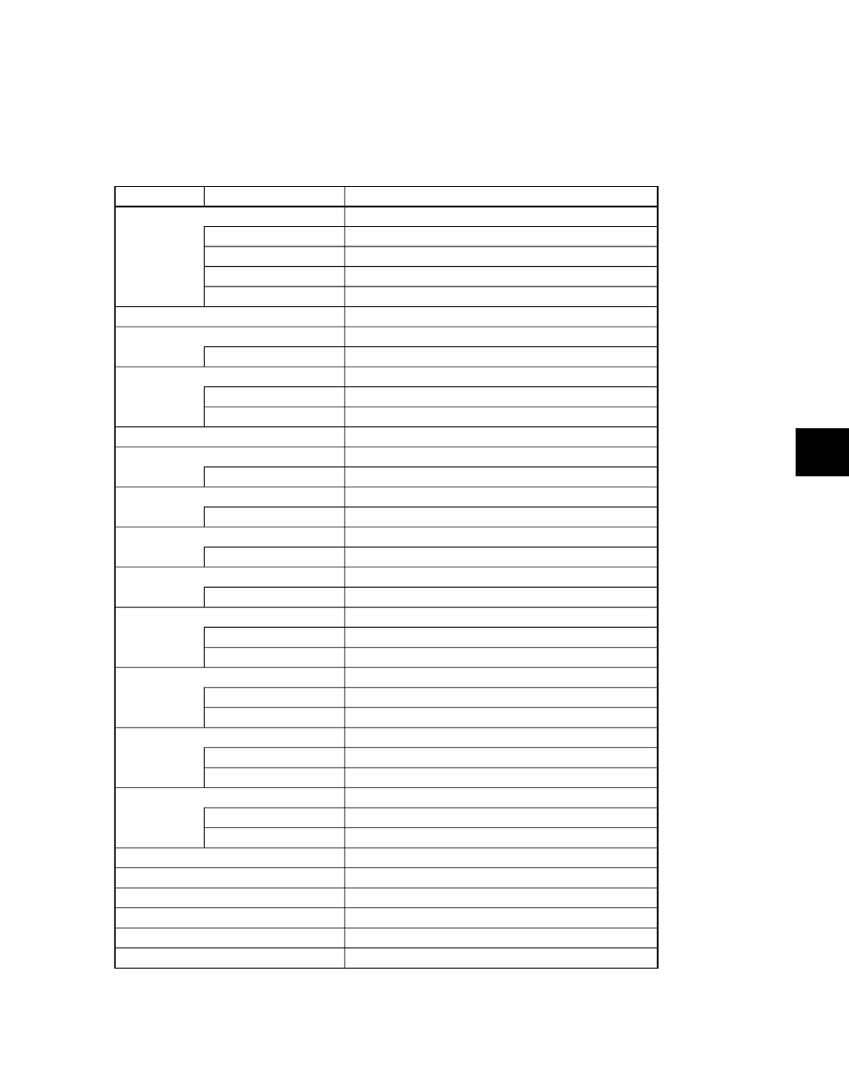 List of remote control commands | Canon B45 User Manual | Page 77 / 124