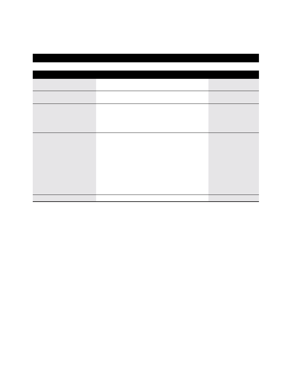 Tam settings | Canon B45 User Manual | Page 88 / 124