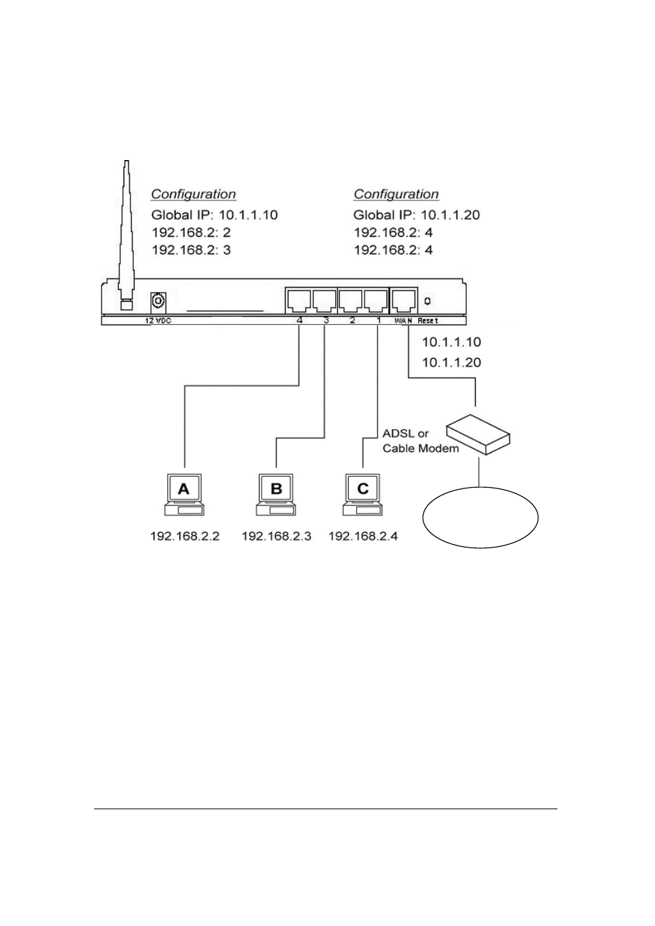 Internet | ConnectGear WR400 User Manual | Page 53 / 85