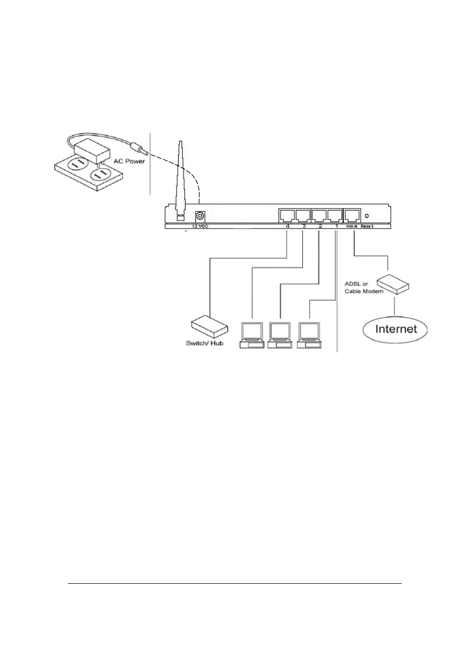 ConnectGear WR400 User Manual | Page 6 / 85