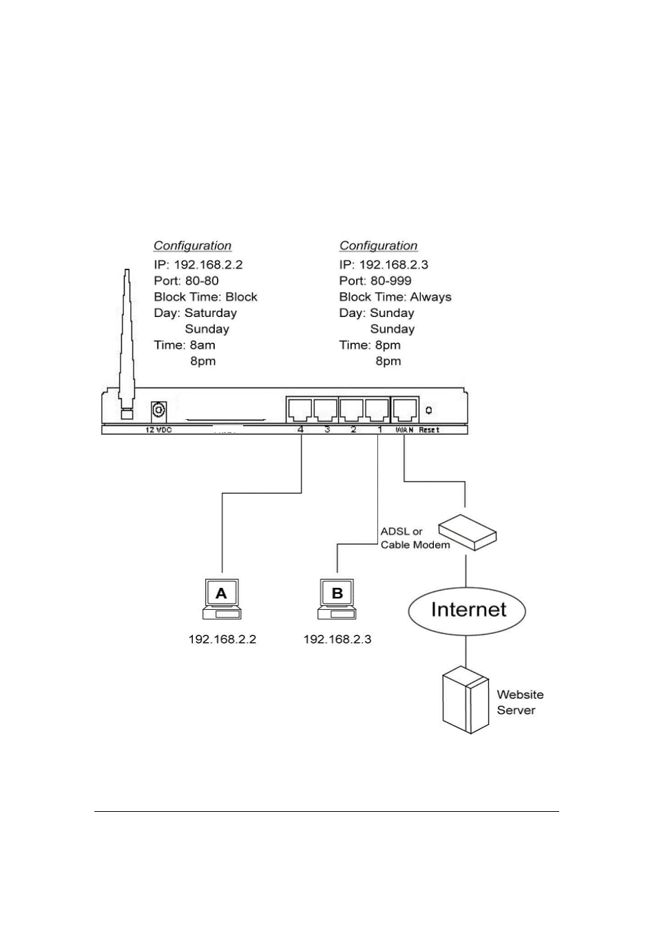 ConnectGear WR400 User Manual | Page 62 / 85