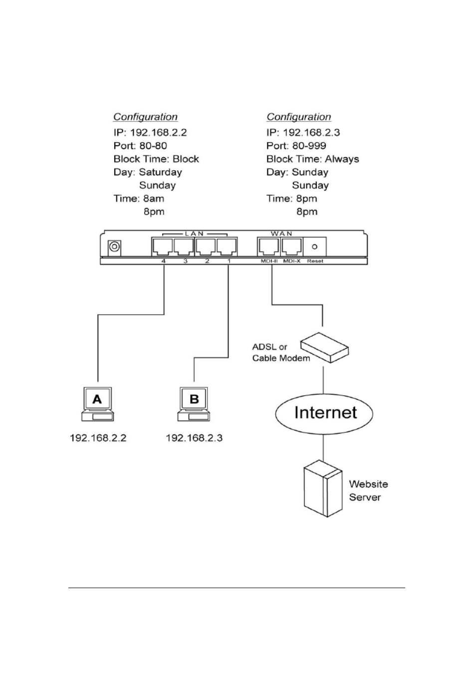 ConnectGear GR-104 User Manual | Page 43 / 60