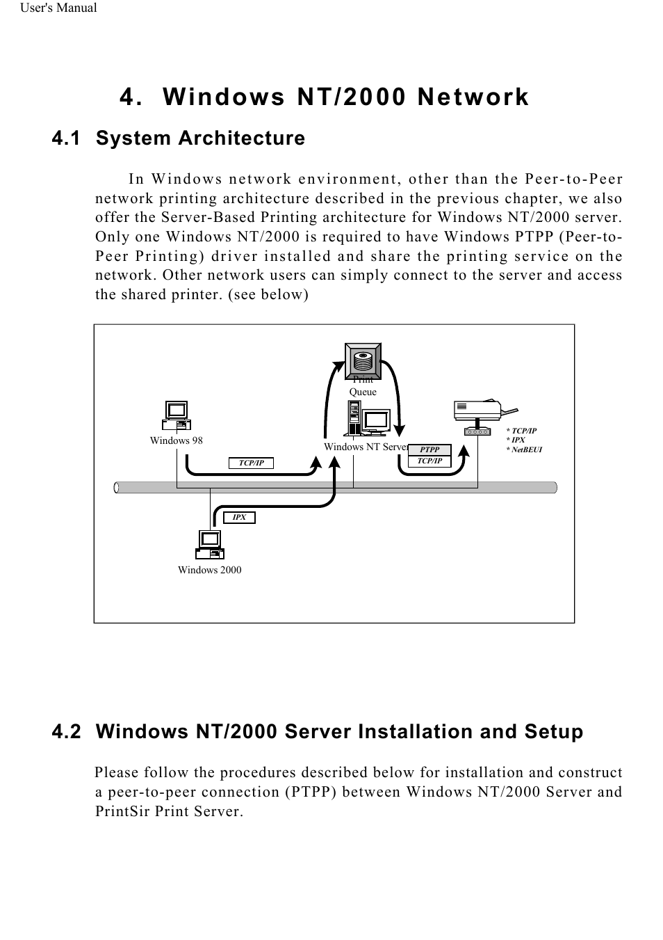Windows nt/2000 network, System architecture, Windows nt/2000 server installation and setup | ConnectGear GP-10P User Manual | Page 35 / 90