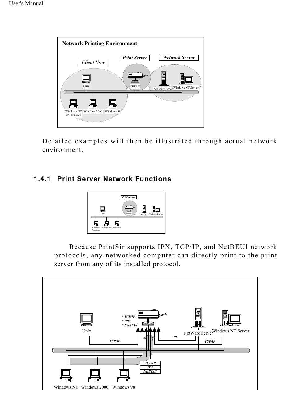User's manual, Network printing environment | ConnectGear GP-10P User Manual | Page 8 / 90
