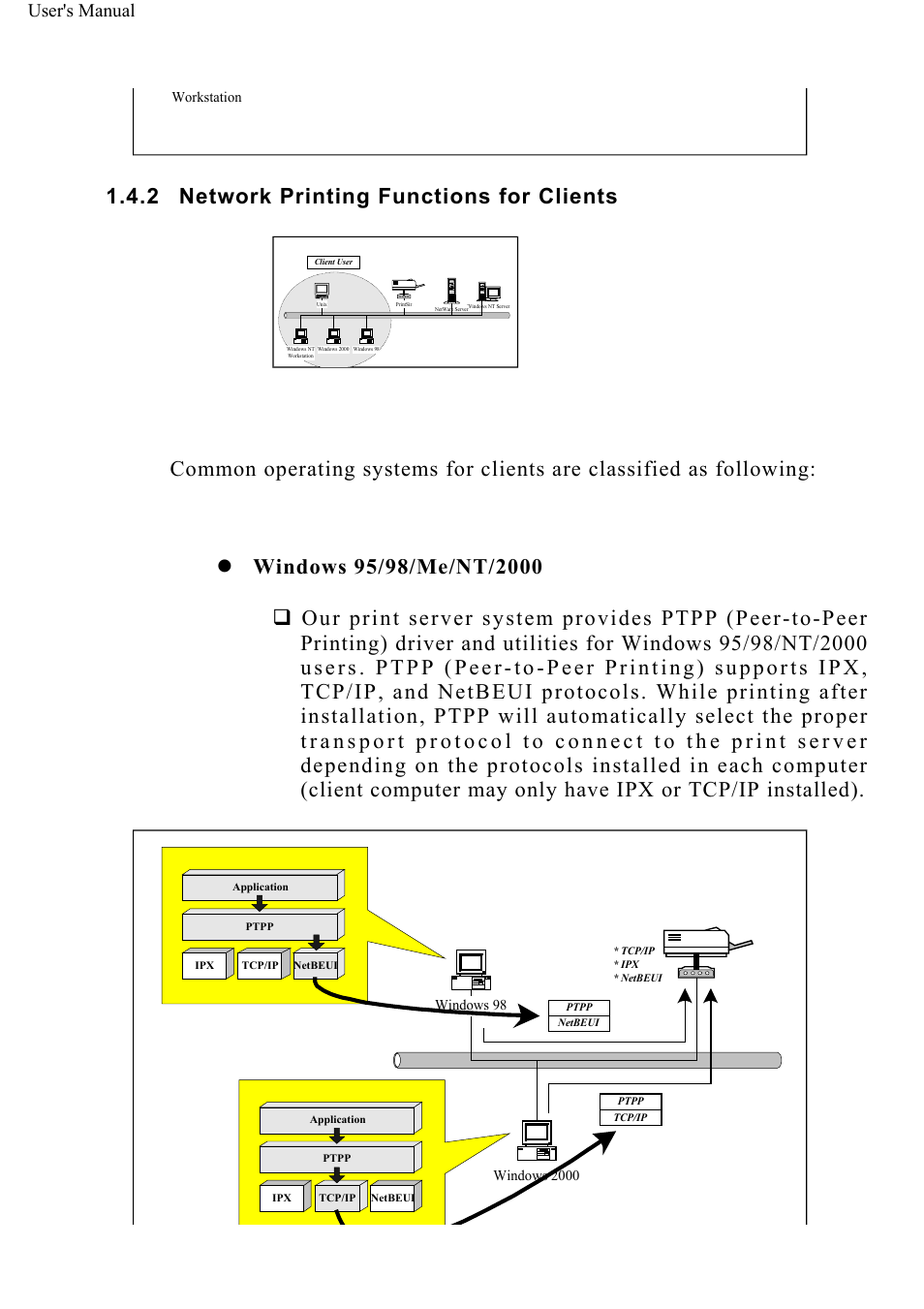 Network printing functions for clients, User's manual | ConnectGear GP-10P User Manual | Page 9 / 90