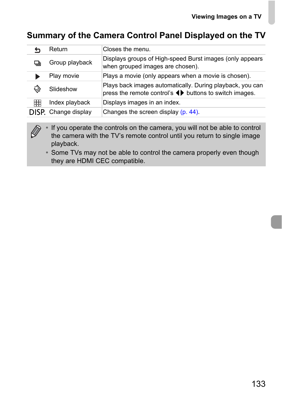 Canon 220 HS User Manual | Page 133 / 209