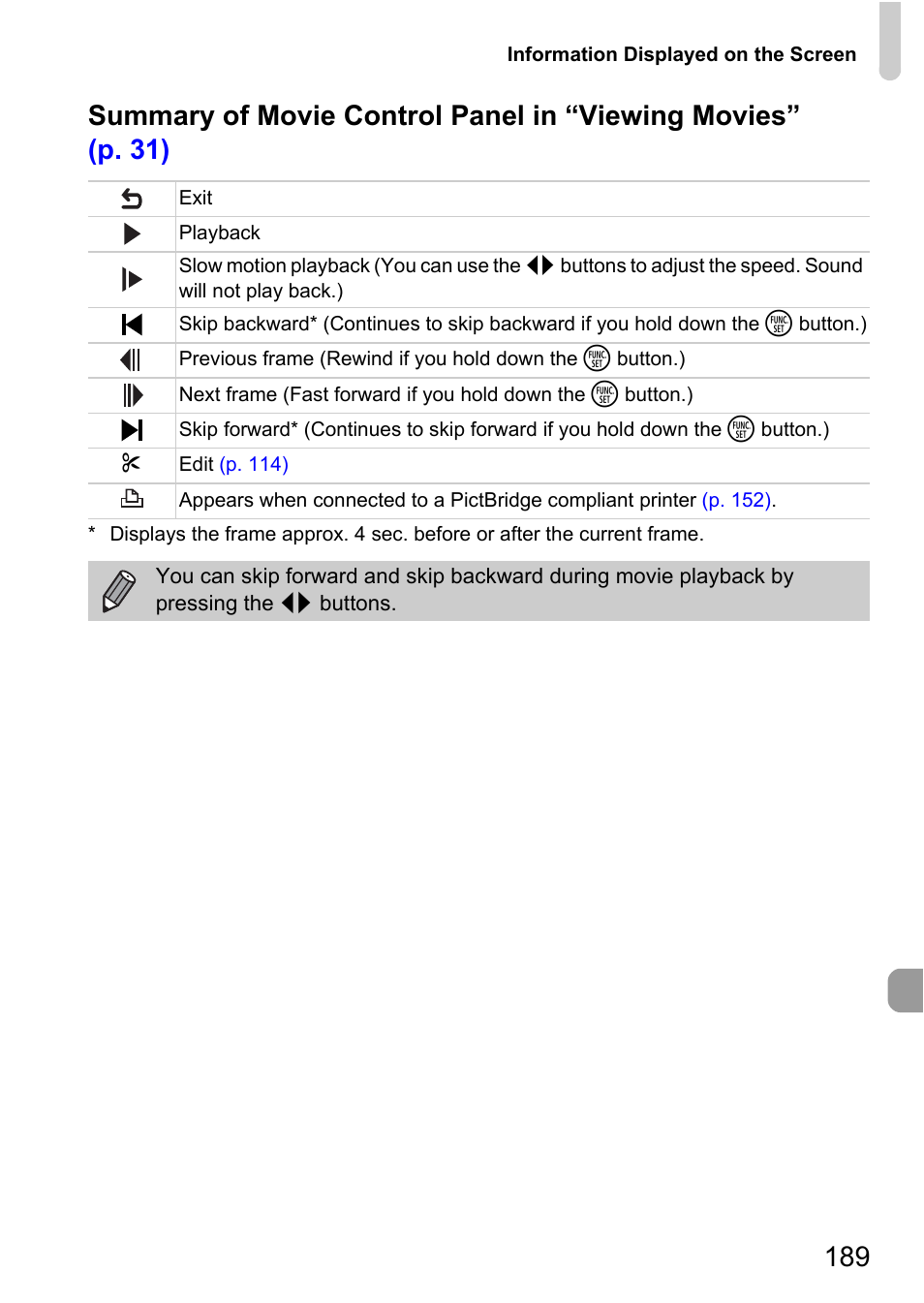 Canon 220 HS User Manual | Page 189 / 209