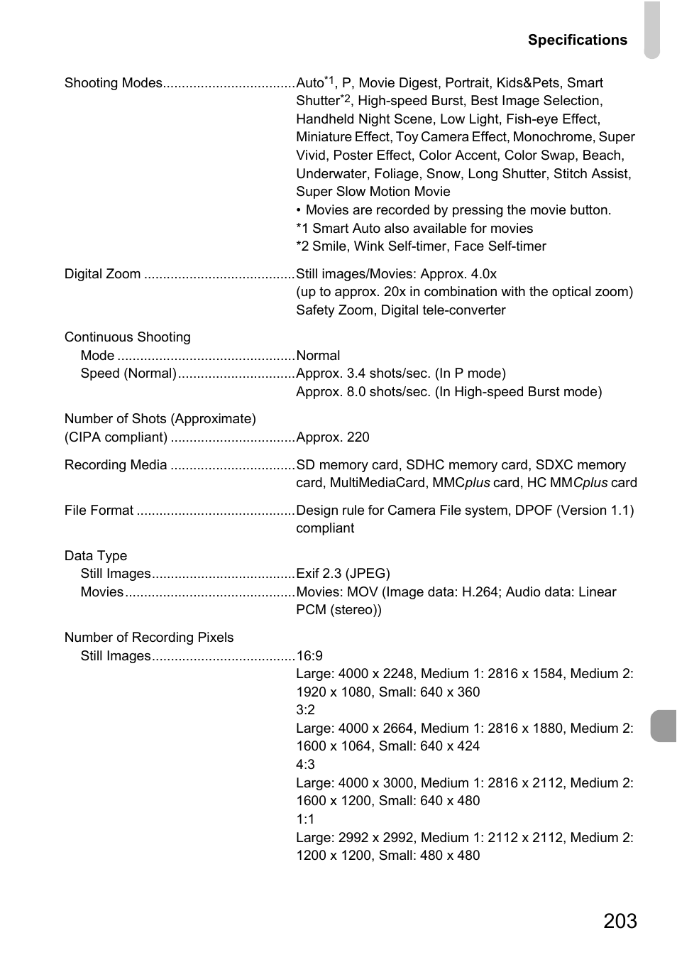 Canon 220 HS User Manual | Page 203 / 209