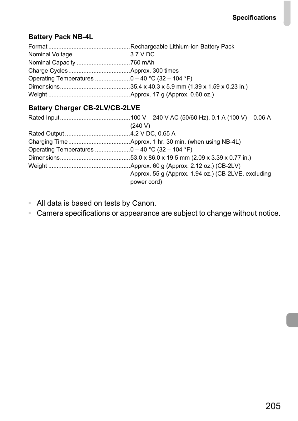 Canon 220 HS User Manual | Page 205 / 209