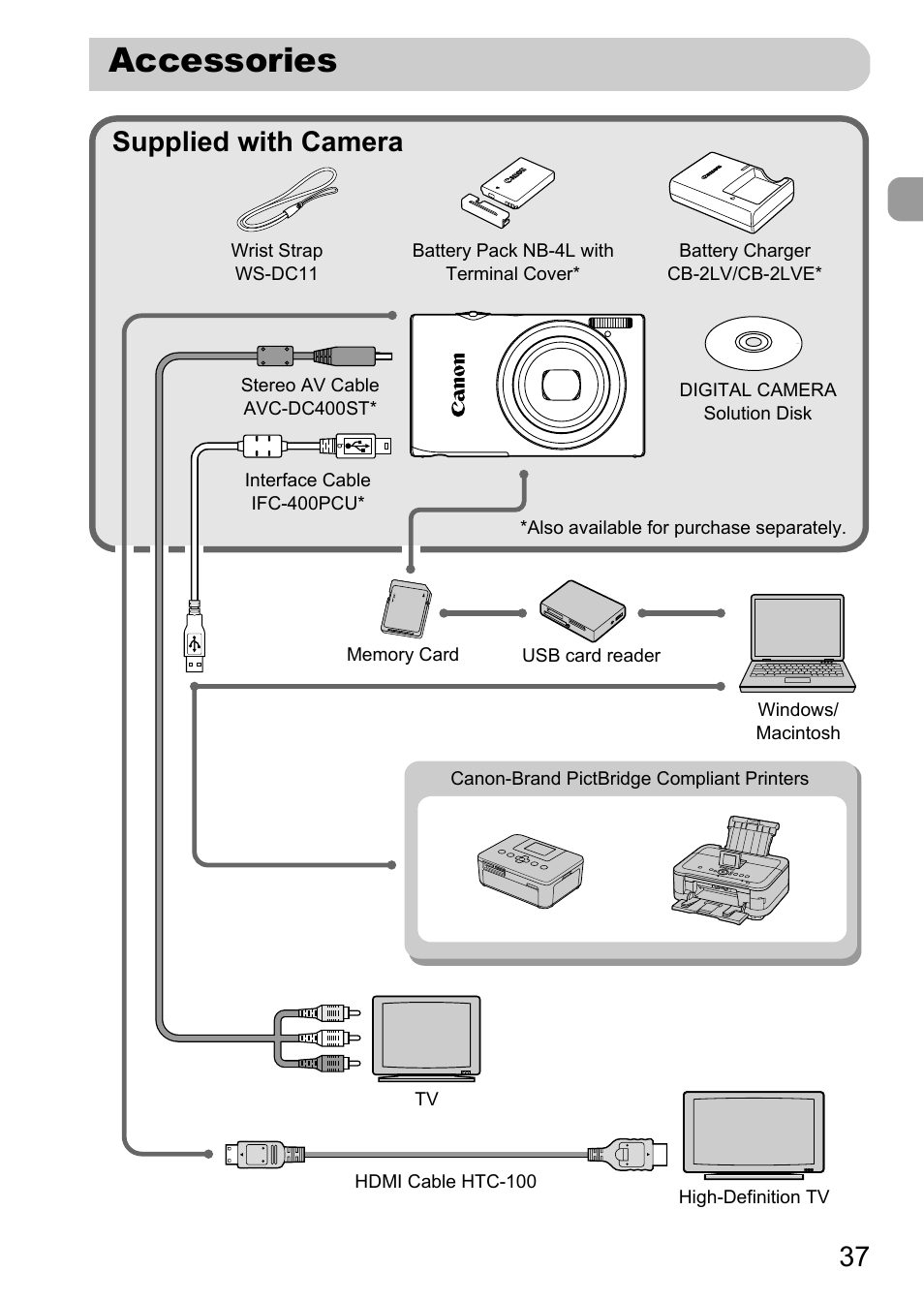 Accessories, Supplied with camera | Canon 220 HS User Manual | Page 37 / 209