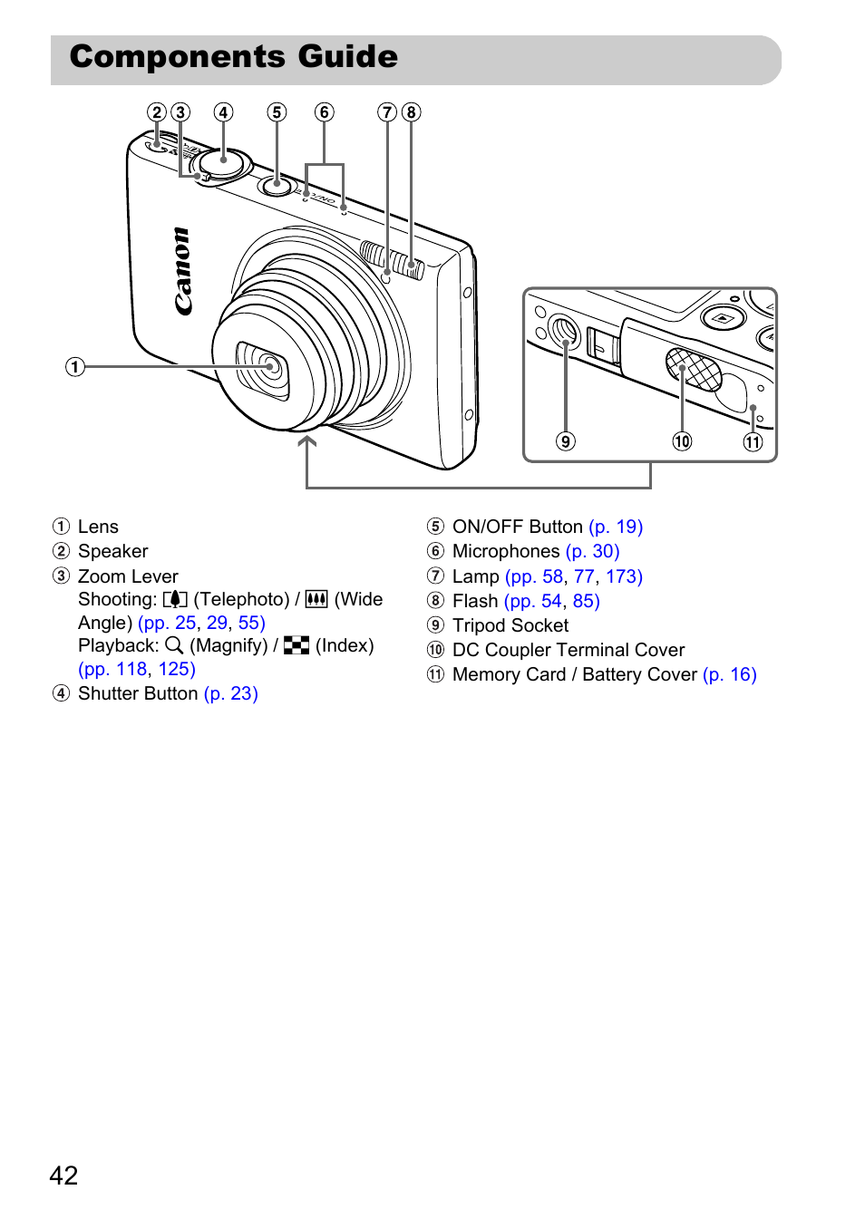 Components guide | Canon 220 HS User Manual | Page 42 / 209