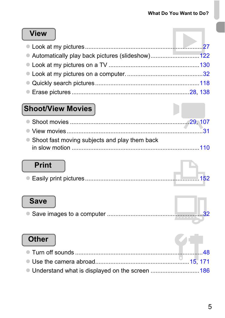 Canon 220 HS User Manual | Page 5 / 209