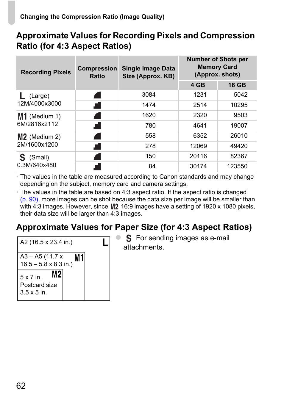 Canon 220 HS User Manual | Page 62 / 209