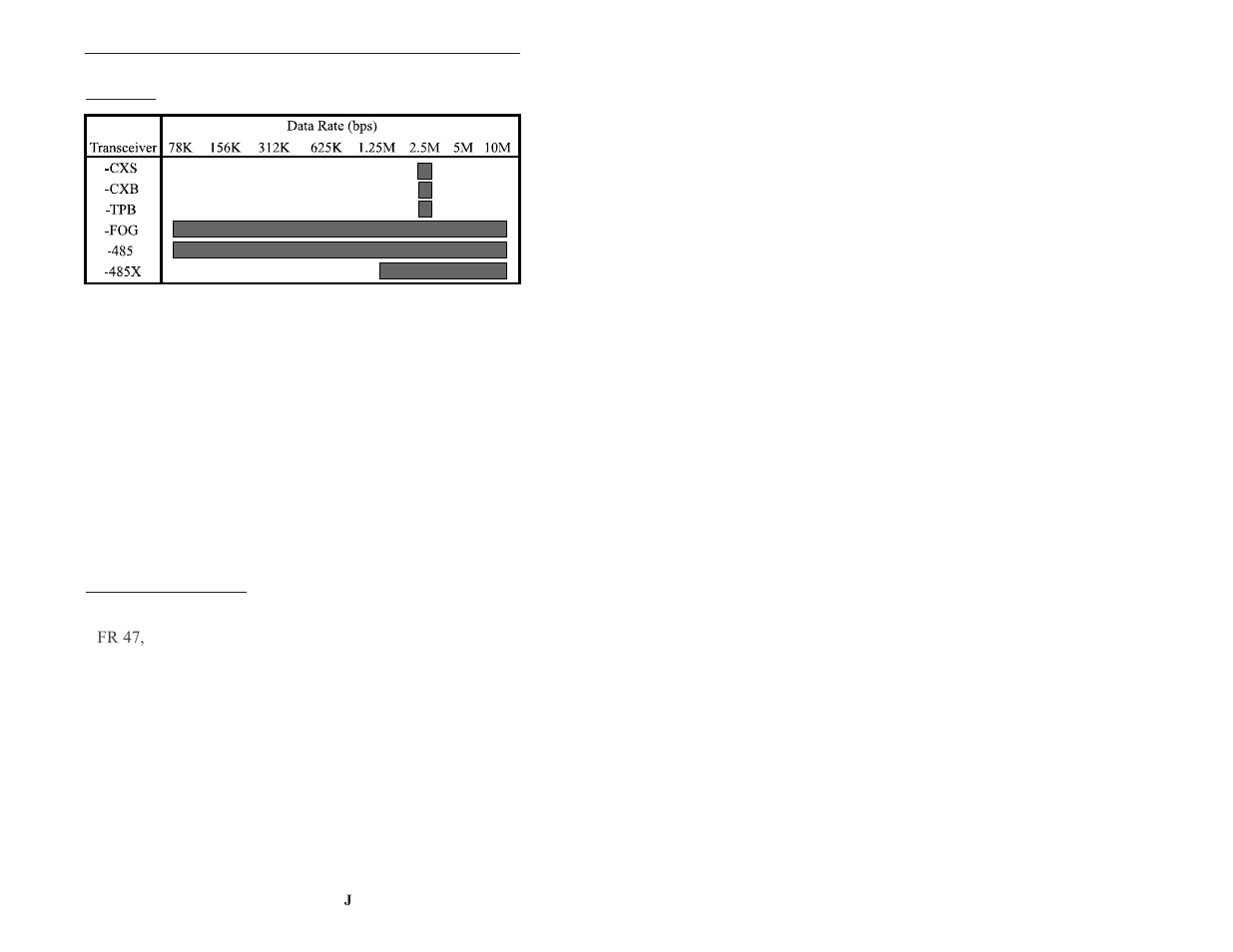 Contemporary Control Systems AI Active Hubs User Manual | Page 8 / 40