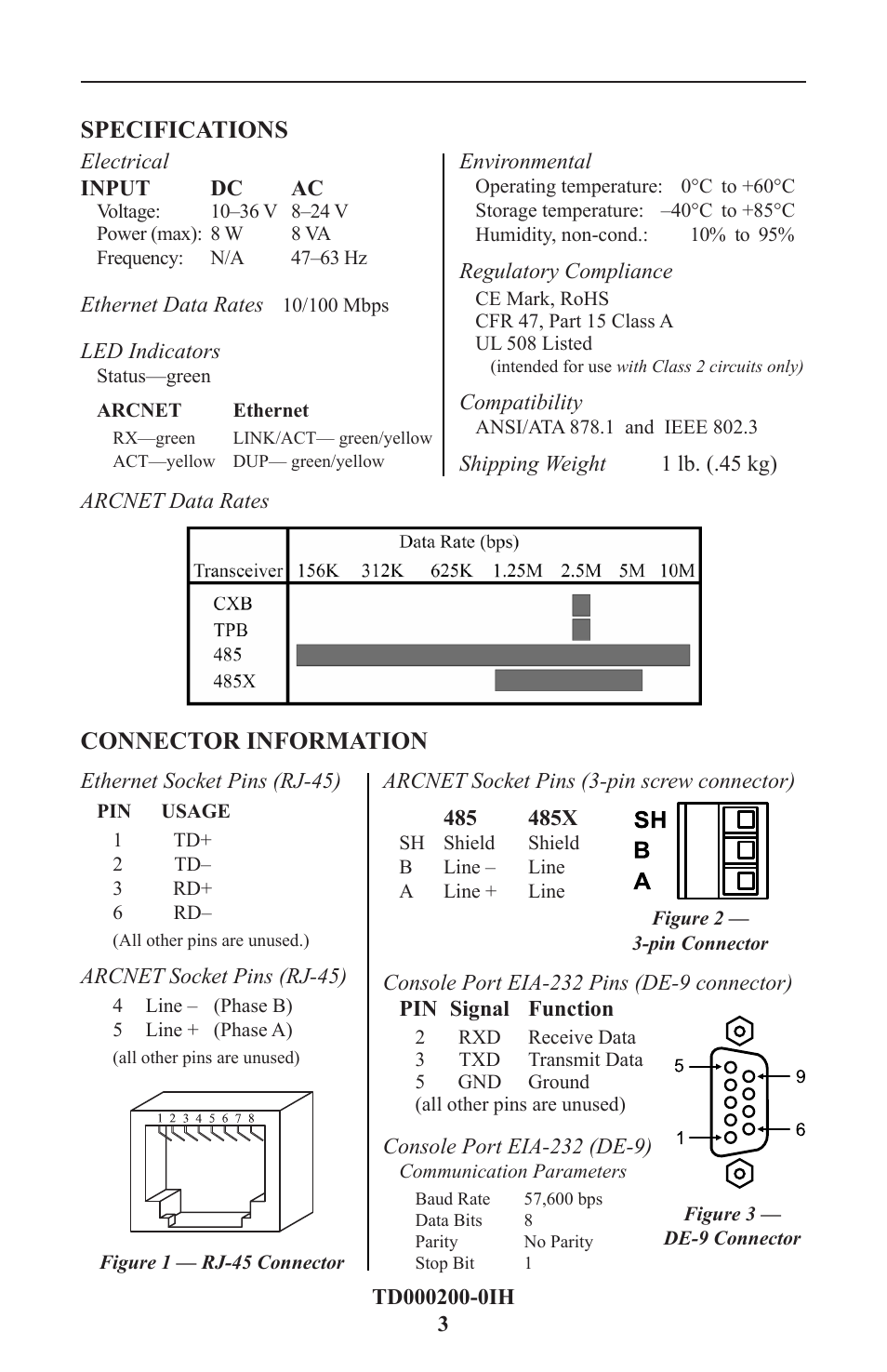 Specifications, Connector information | Contemporary Control Systems AI-SRVR Servers to Ethernet Installation Guide User Manual | Page 3 / 12