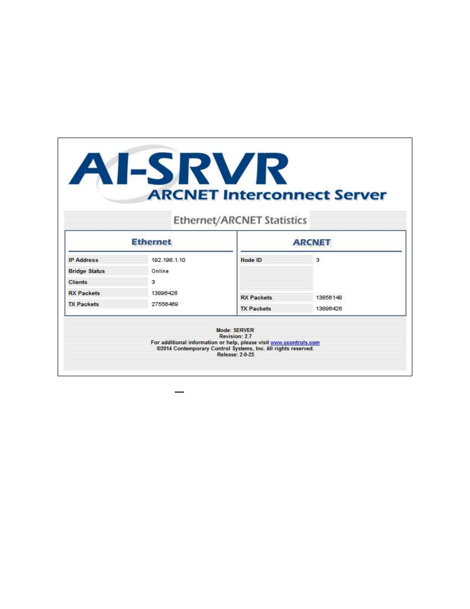 5 web browser access (read only), Web browser access (read only) | Contemporary Control Systems AI-SRVR Servers to Ethernet User Manual User Manual | Page 10 / 20