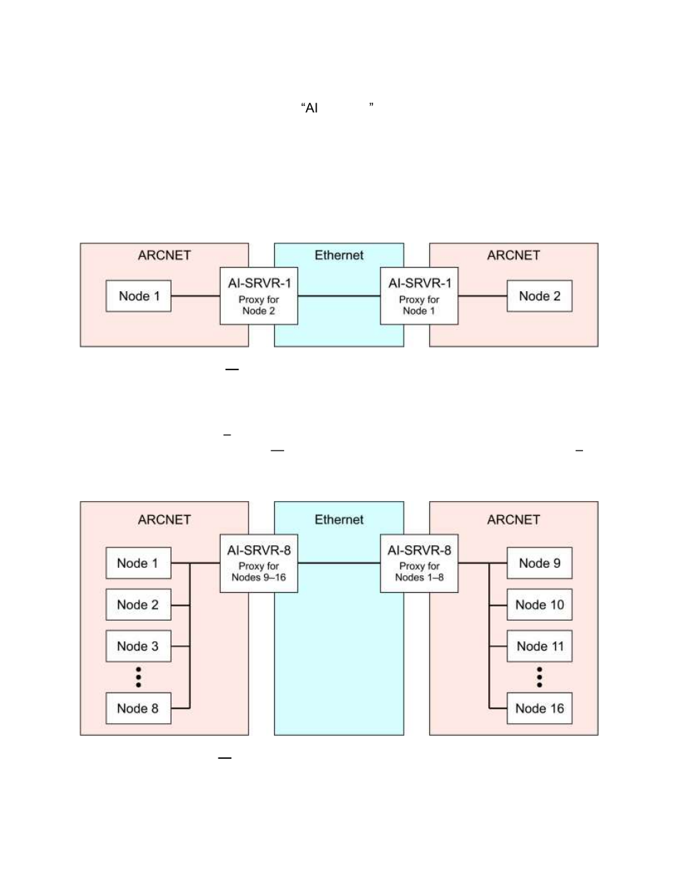 3 ai-proxy function, Ai-proxy function | Contemporary Control Systems AI-SRVR Servers to Ethernet User Manual User Manual | Page 16 / 20