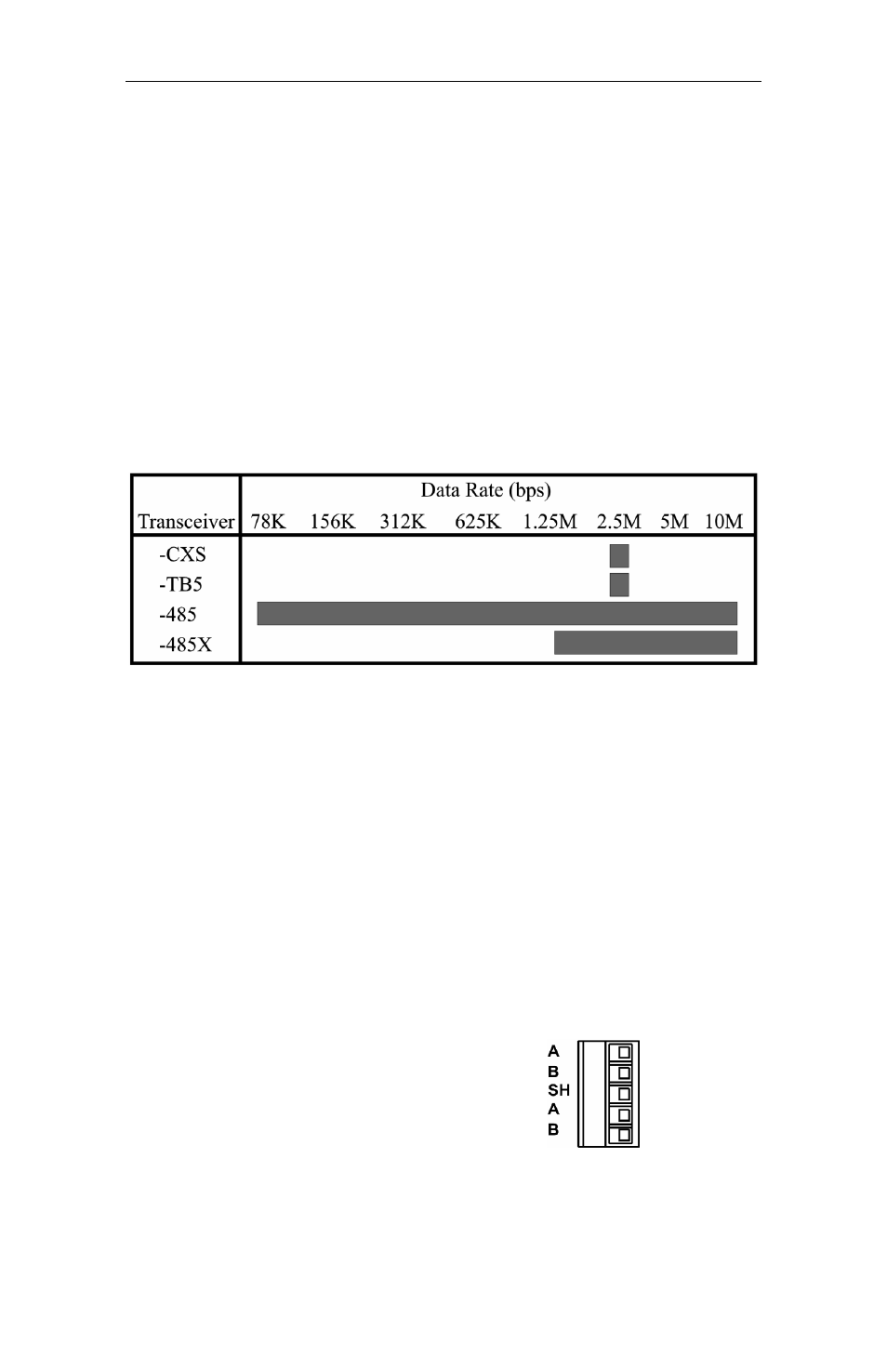 Specifications, Electrical, Environmental | Arcnet data rates, Shipping weight, Compatibility, Led indicators, Regulatory compliance, Connector pin assignments (5-pin screw terminal) | Contemporary Control Systems AI-USB Adapters User Manual | Page 2 / 12