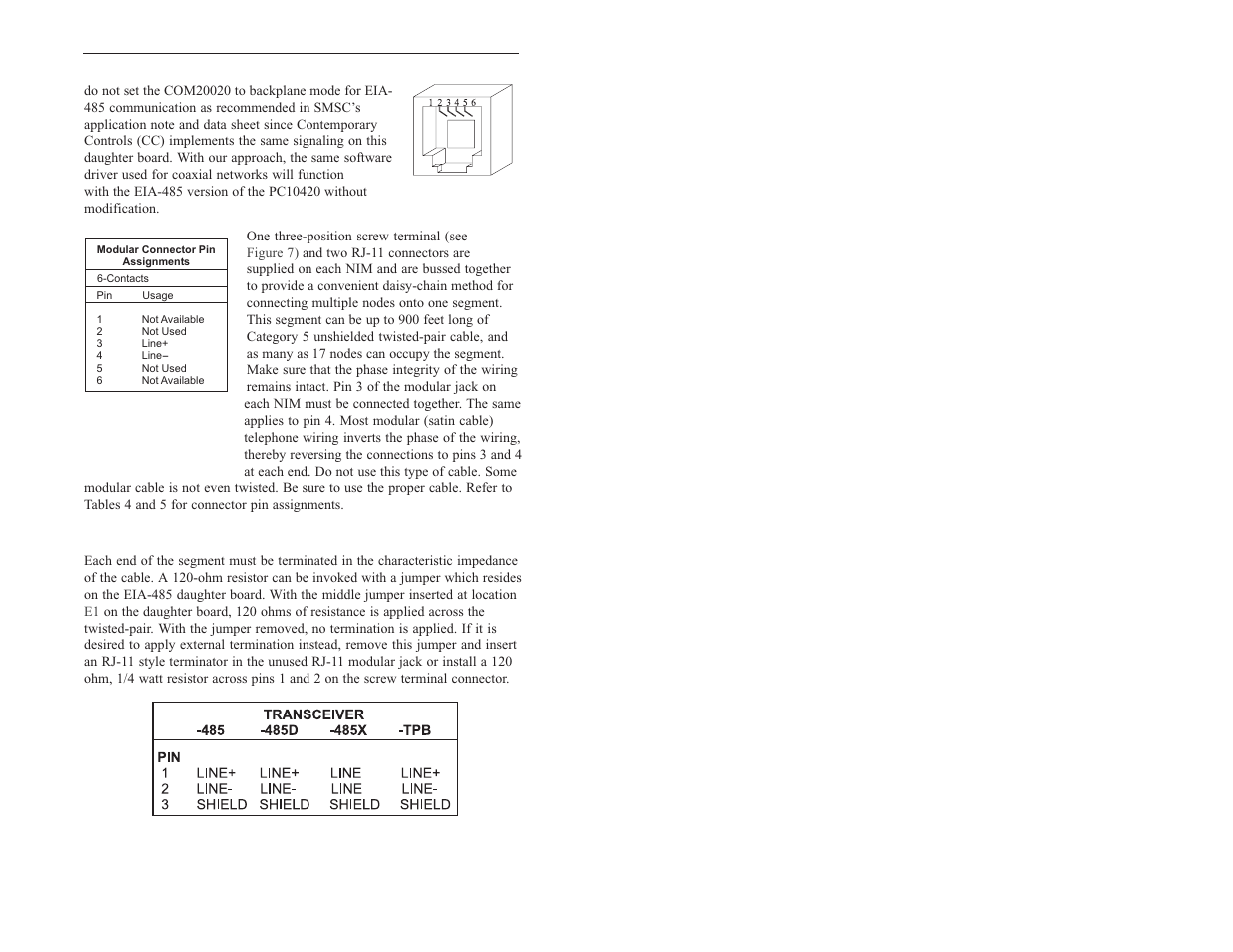 Termination | Contemporary Control Systems PC10420 Adapters User Manual | Page 10 / 16