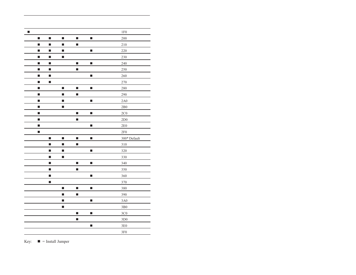 Contemporary Control Systems PC10420 Adapters User Manual | Page 5 / 16