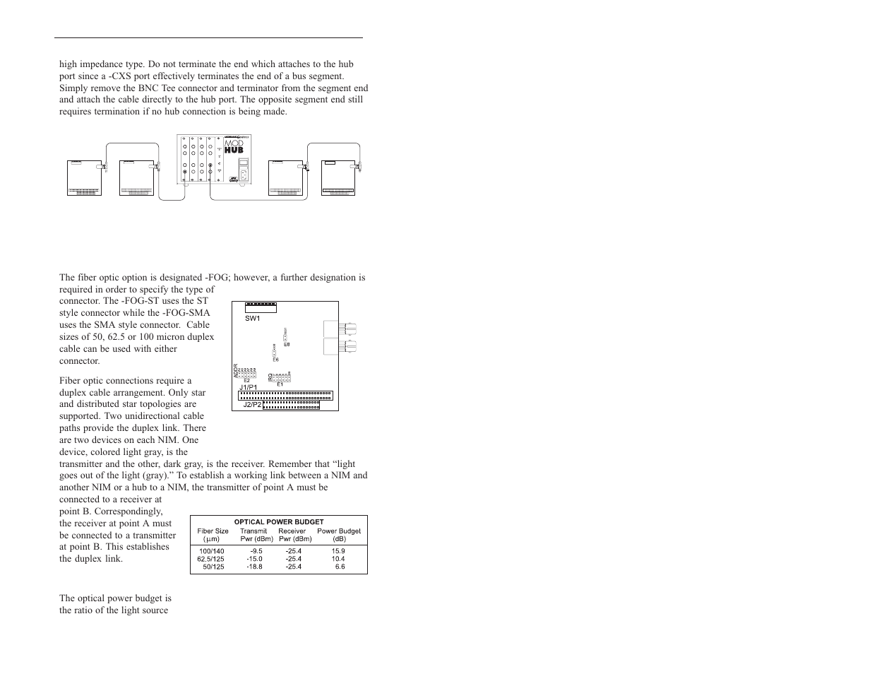 Fog fiber optic, Optical power budget | Contemporary Control Systems PC10420 Adapters User Manual | Page 8 / 16